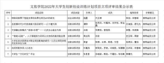 说明: C:\Users\LI\Documents\Tencent Files\290465099\Image\C2C\W_EJ8[{)~_$$[(H@XCH5OQY.png