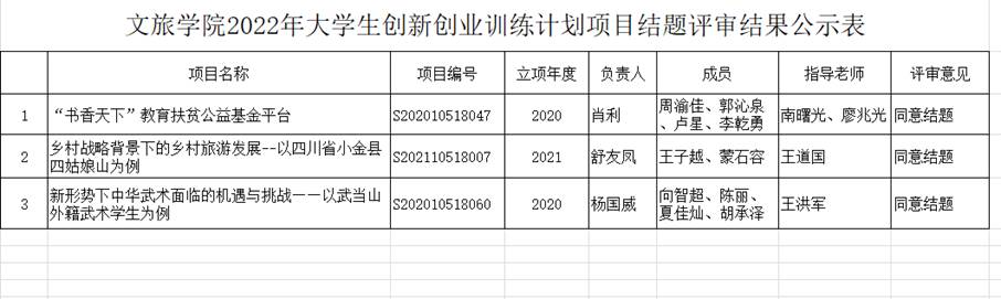 说明: C:\Users\LI\AppData\Roaming\Tencent\Users\290465099\QQ\WinTemp\RichOle\_8CPWD%2(USSE76P)$5%`QT.png